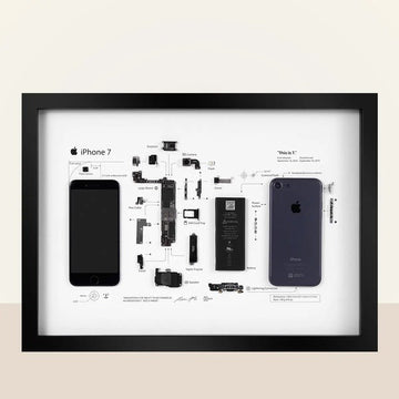 iFramesLK – iPhone 7