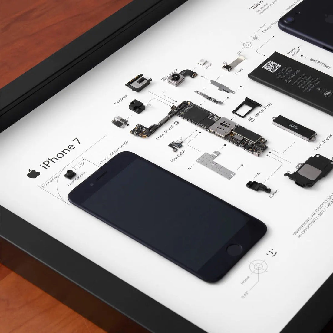 iFramesLK – iPhone 7
